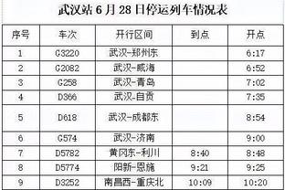 凯恩谈完美前锋：姆总盘带+C罗速度+德罗巴身体+自己的终结能力